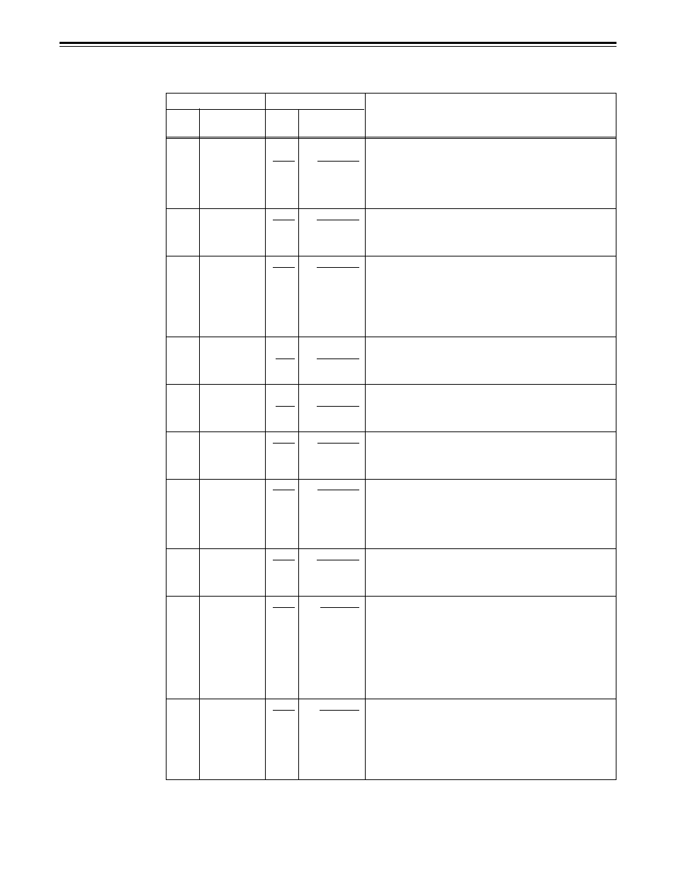 Setup menus, User menu, Edit | Panasonic AJ-HD150FE User Manual | Page 78 / 120