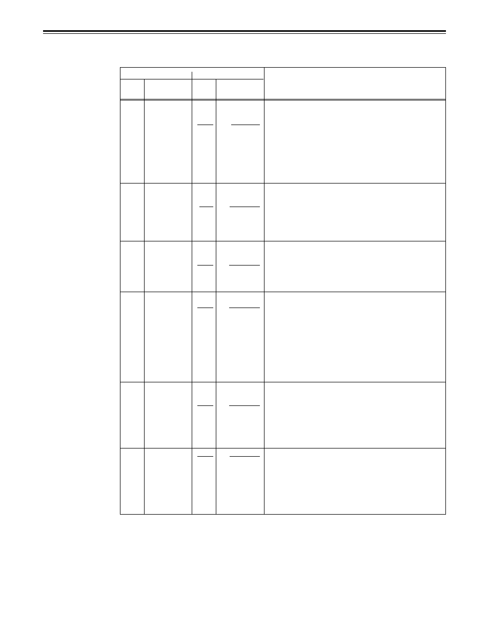 Setup menus, User menu, Edit | Panasonic AJ-HD150FE User Manual | Page 79 / 120