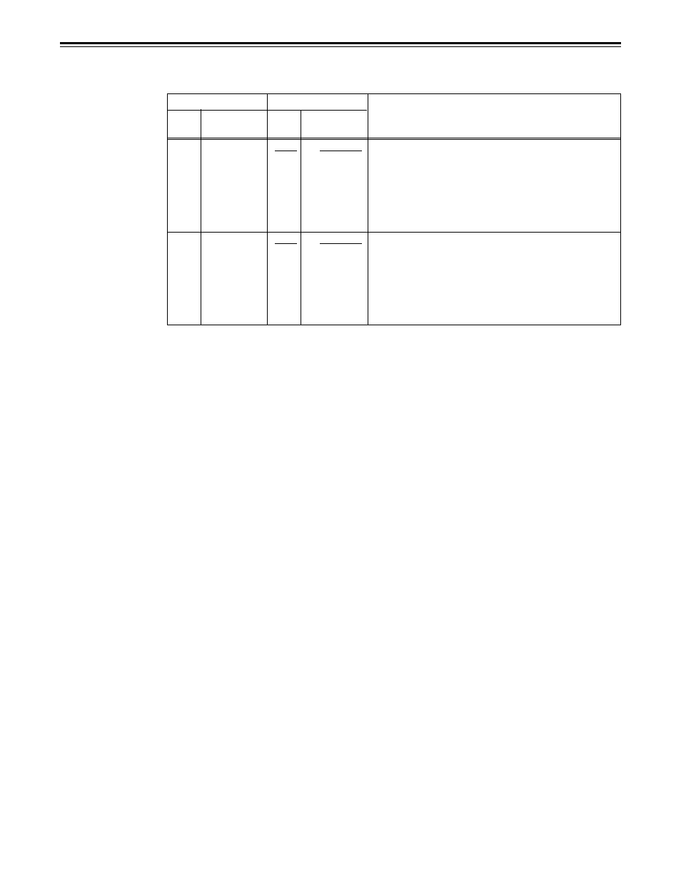 Setup menus, User menu, Edit | Panasonic AJ-HD150FE User Manual | Page 80 / 120