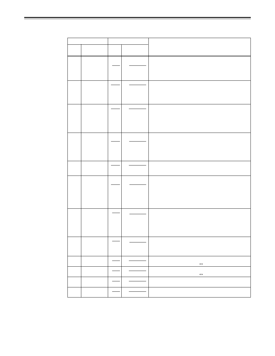 Setup menus, User menu, Video | Panasonic AJ-HD150FE User Manual | Page 84 / 120