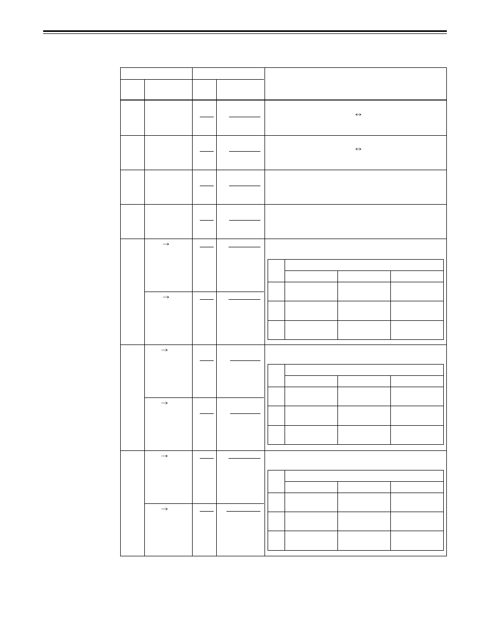 Setup menus, User menu, Video | Panasonic AJ-HD150FE User Manual | Page 85 / 120