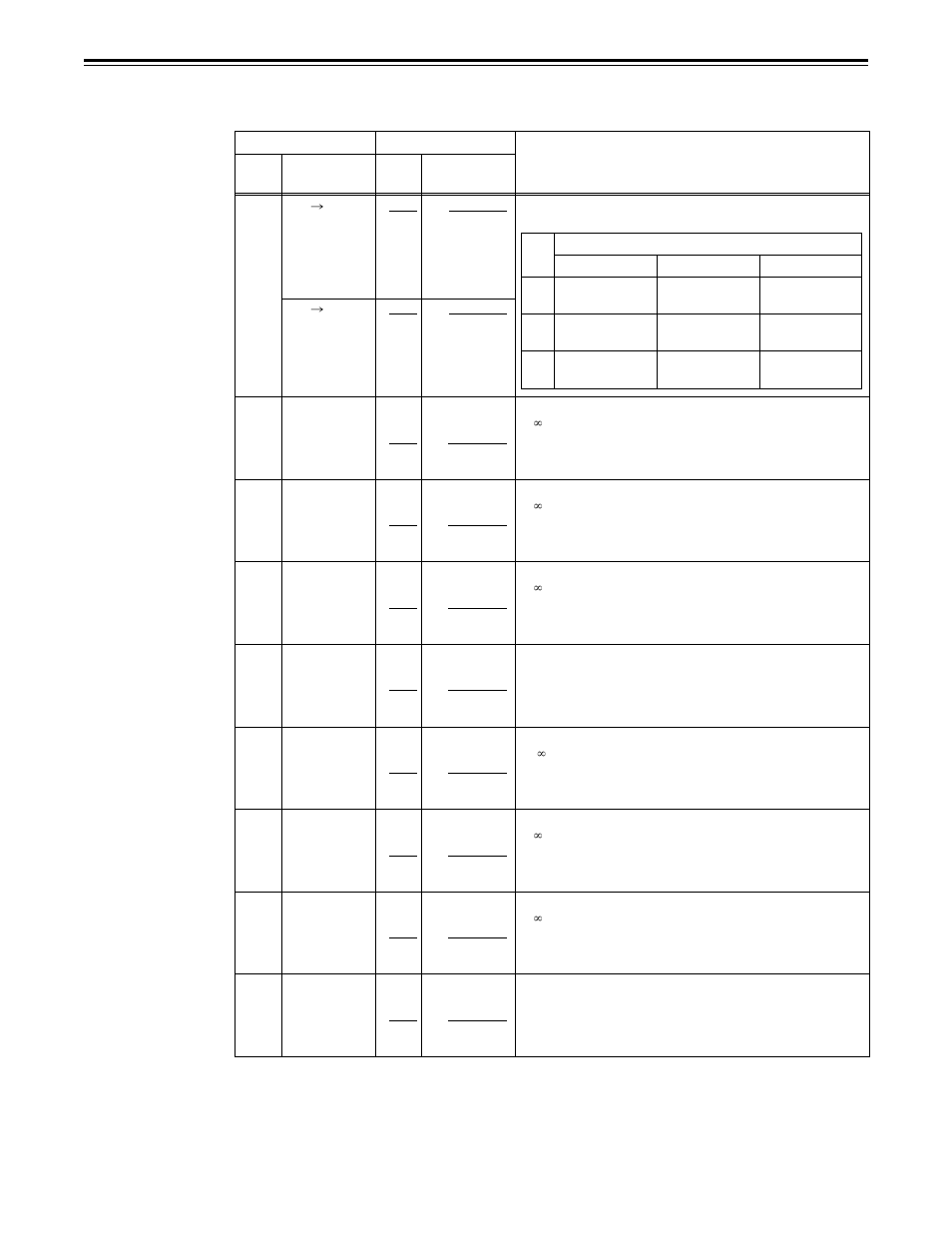 Setup menus, User menu, Video | Panasonic AJ-HD150FE User Manual | Page 86 / 120