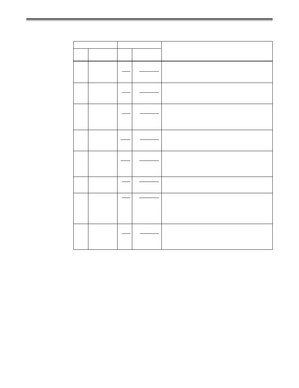Setup menus, User menu, Video | Panasonic AJ-HD150FE User Manual | Page 87 / 120