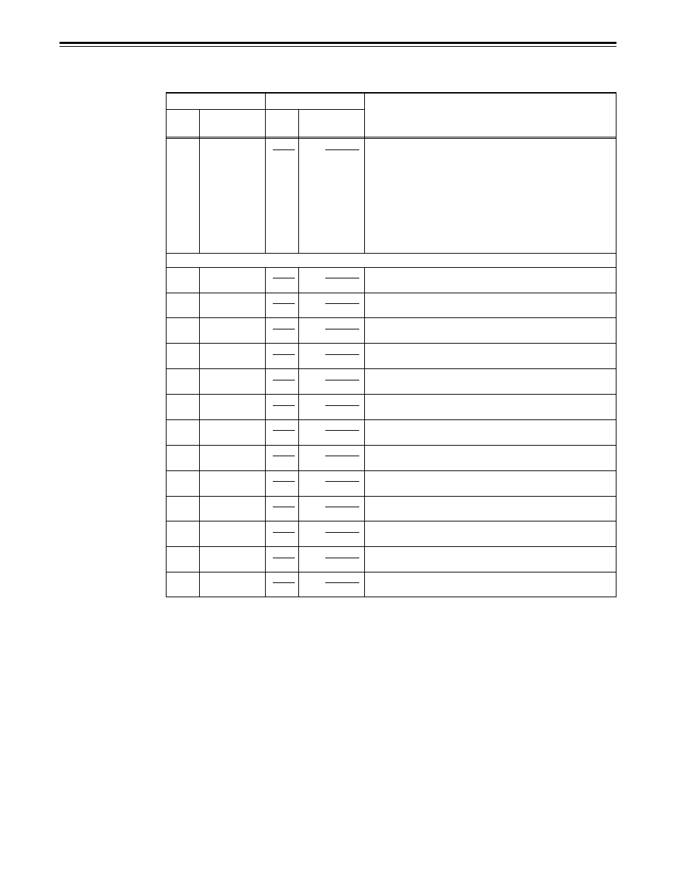 Setup menus, User menu, Video | Panasonic AJ-HD150FE User Manual | Page 88 / 120