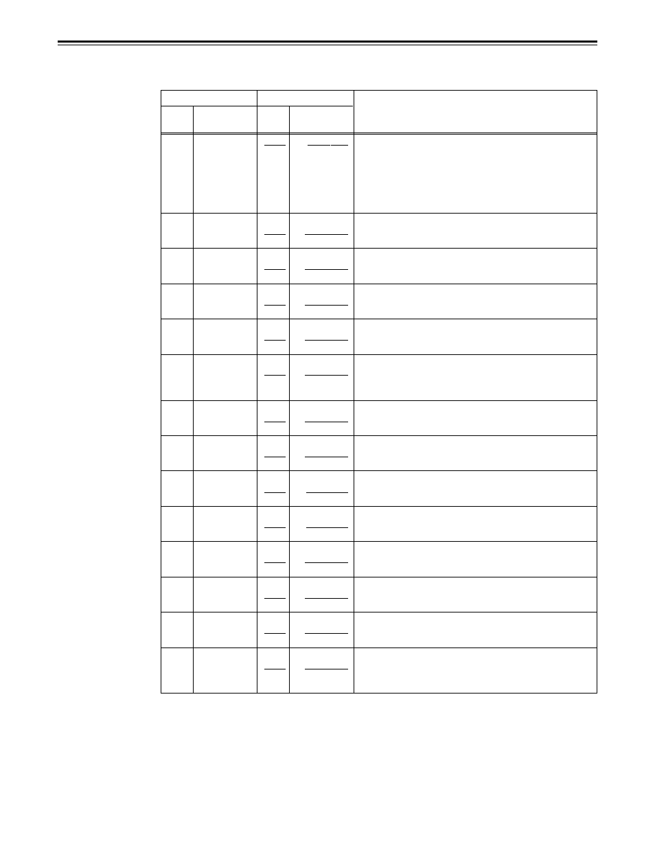 Setup menus, User menu, Audio | Panasonic AJ-HD150FE User Manual | Page 89 / 120