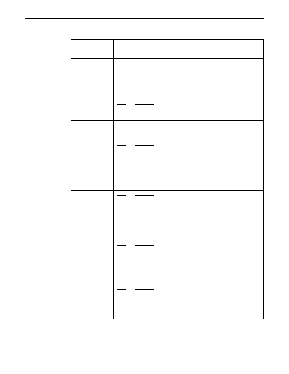 Setup menus, User menu, Audio | Panasonic AJ-HD150FE User Manual | Page 90 / 120