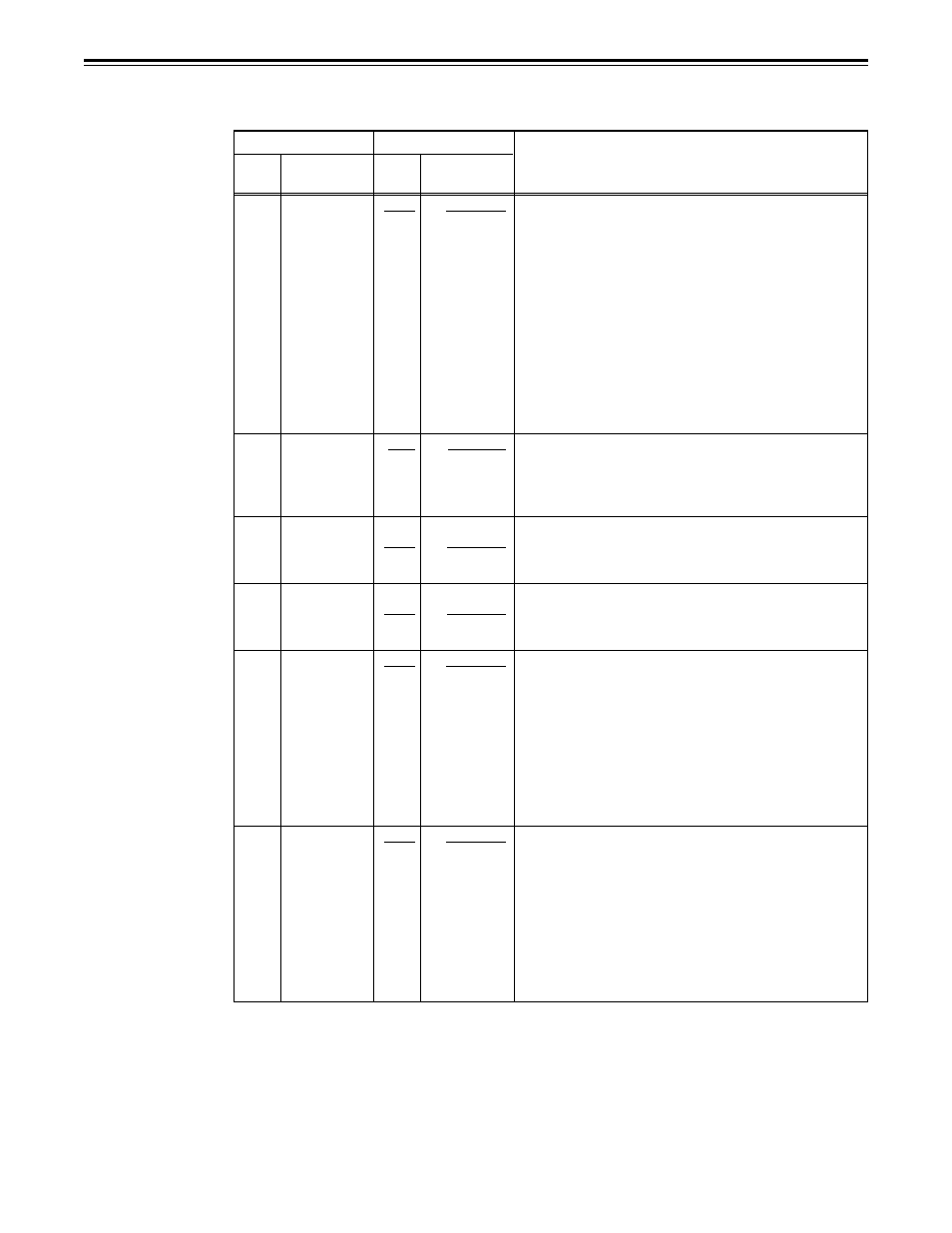 Setup menus, User menu, Audio | Panasonic AJ-HD150FE User Manual | Page 92 / 120