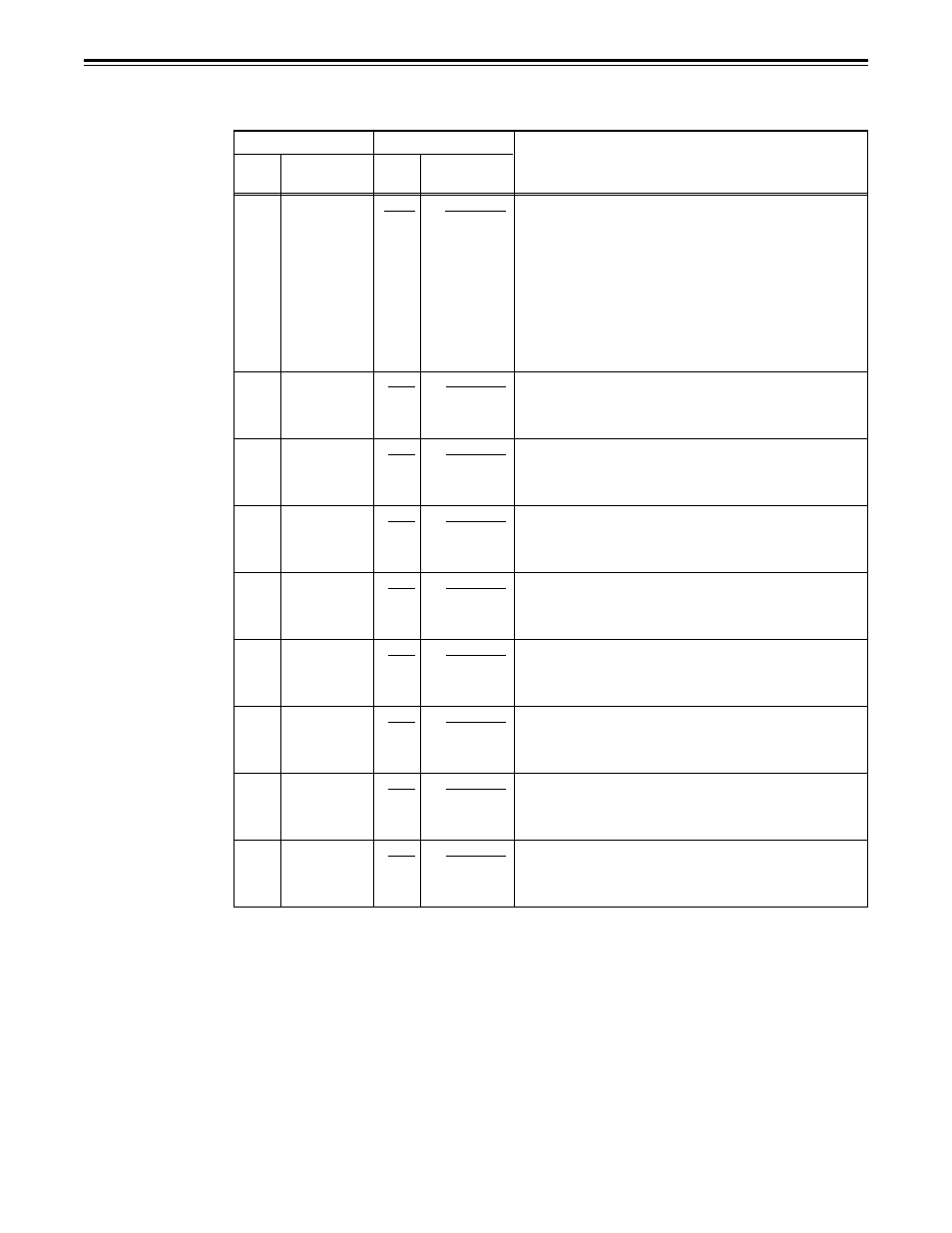 Setup menus, User menu, Audio | Panasonic AJ-HD150FE User Manual | Page 93 / 120