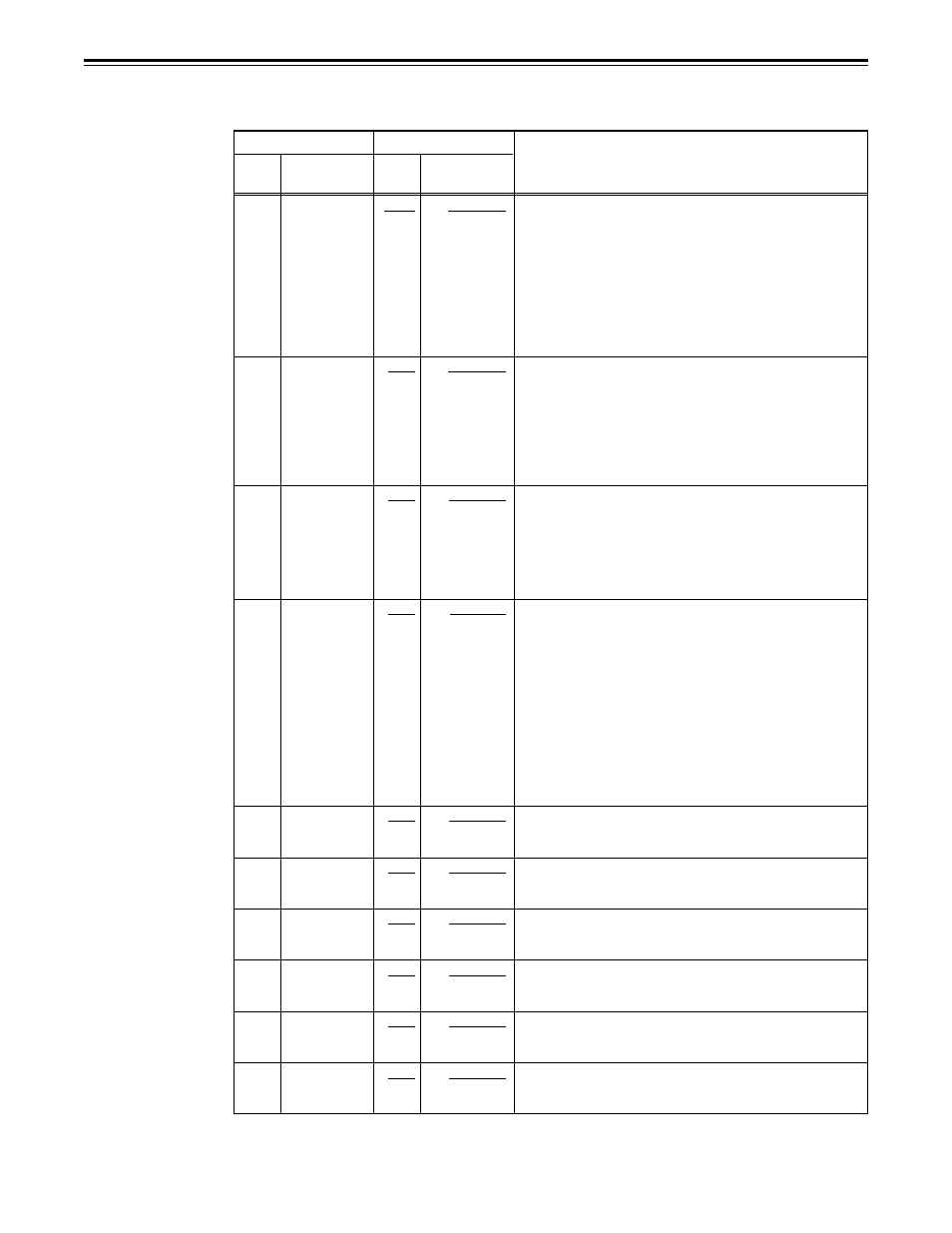 Setup menus, User menu, Audio | Panasonic AJ-HD150FE User Manual | Page 94 / 120