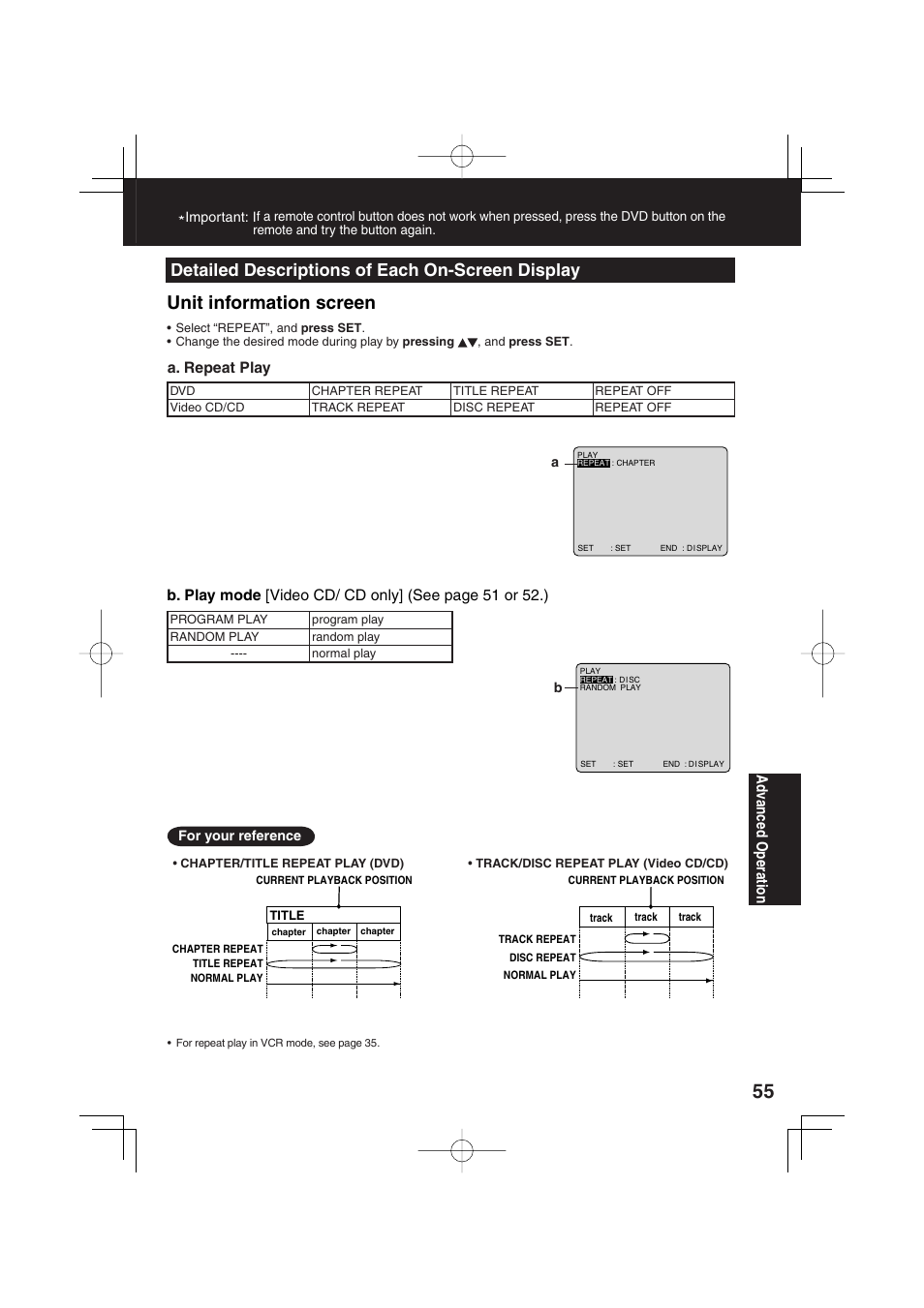 Unit information screen, Detailed descriptions of each on-screen display, Ad vanced operation | A. repeat play | Panasonic PV-DF2703 User Manual | Page 55 / 80