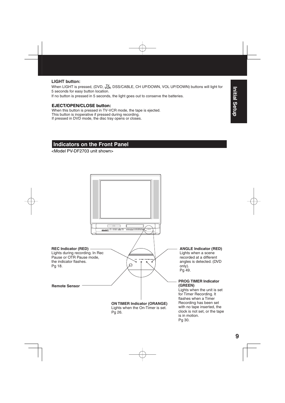 Indicators on the front panel | Panasonic PV-DF2703 User Manual | Page 9 / 80