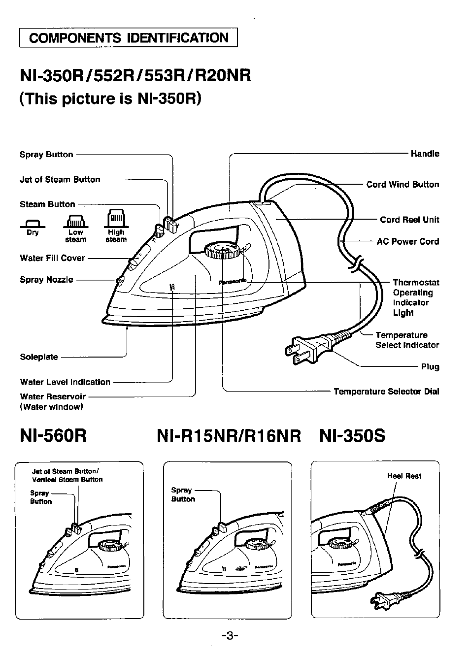 Components identification | Panasonic NI-350S User Manual | Page 3 / 10