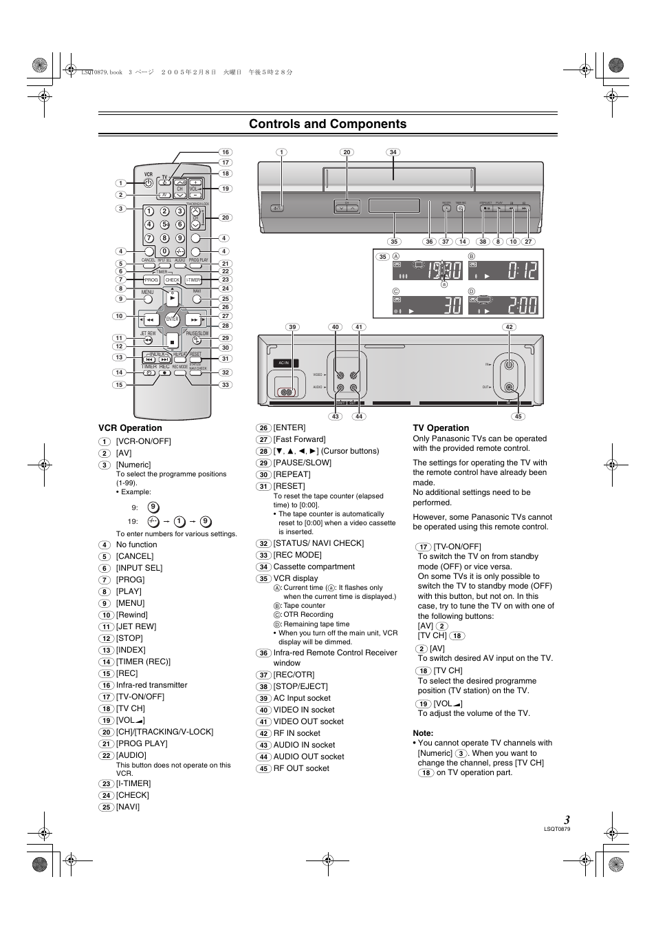 Controls and components, Vcr operation, Tv operation | Panasonic NV-MV22GN User Manual | Page 3 / 20
