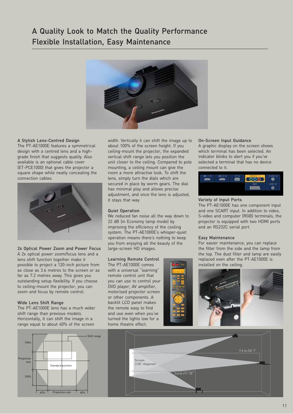 Panasonic PT-AE1000E User Manual | Page 11 / 12