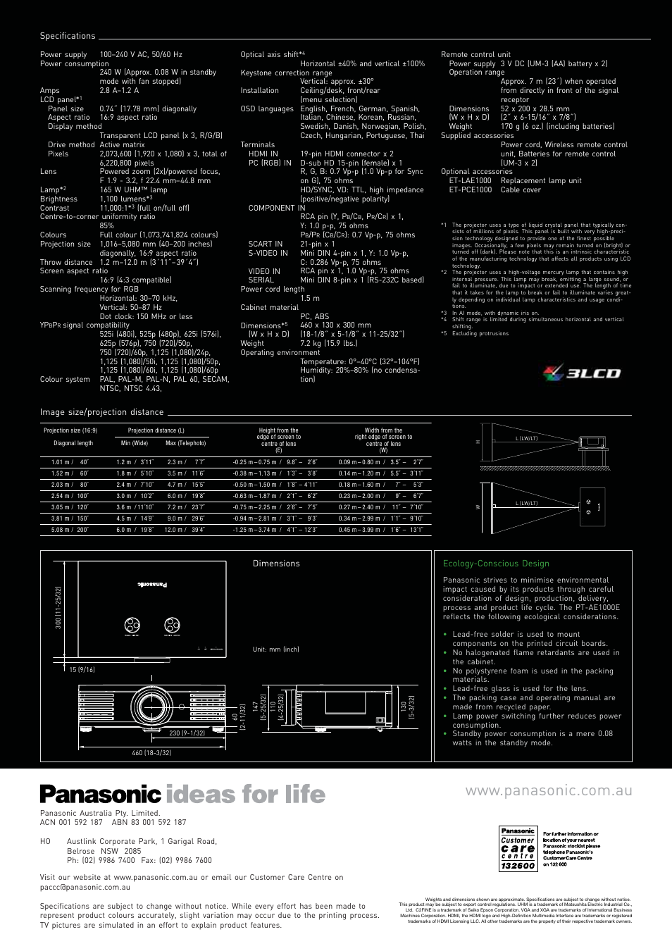 Panasonic PT-AE1000E User Manual | Page 12 / 12