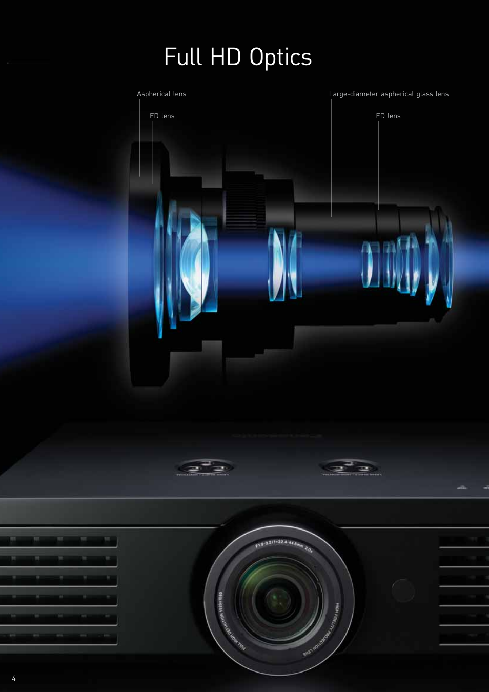 Full hd optics | Panasonic PT-AE1000E User Manual | Page 4 / 12