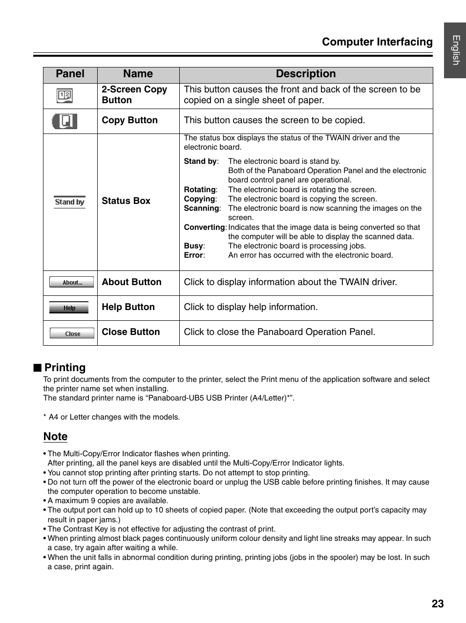 Printing, Computer interfacing 23, Panel name description | Panasonic UB-5325 User Manual | Page 23 / 28