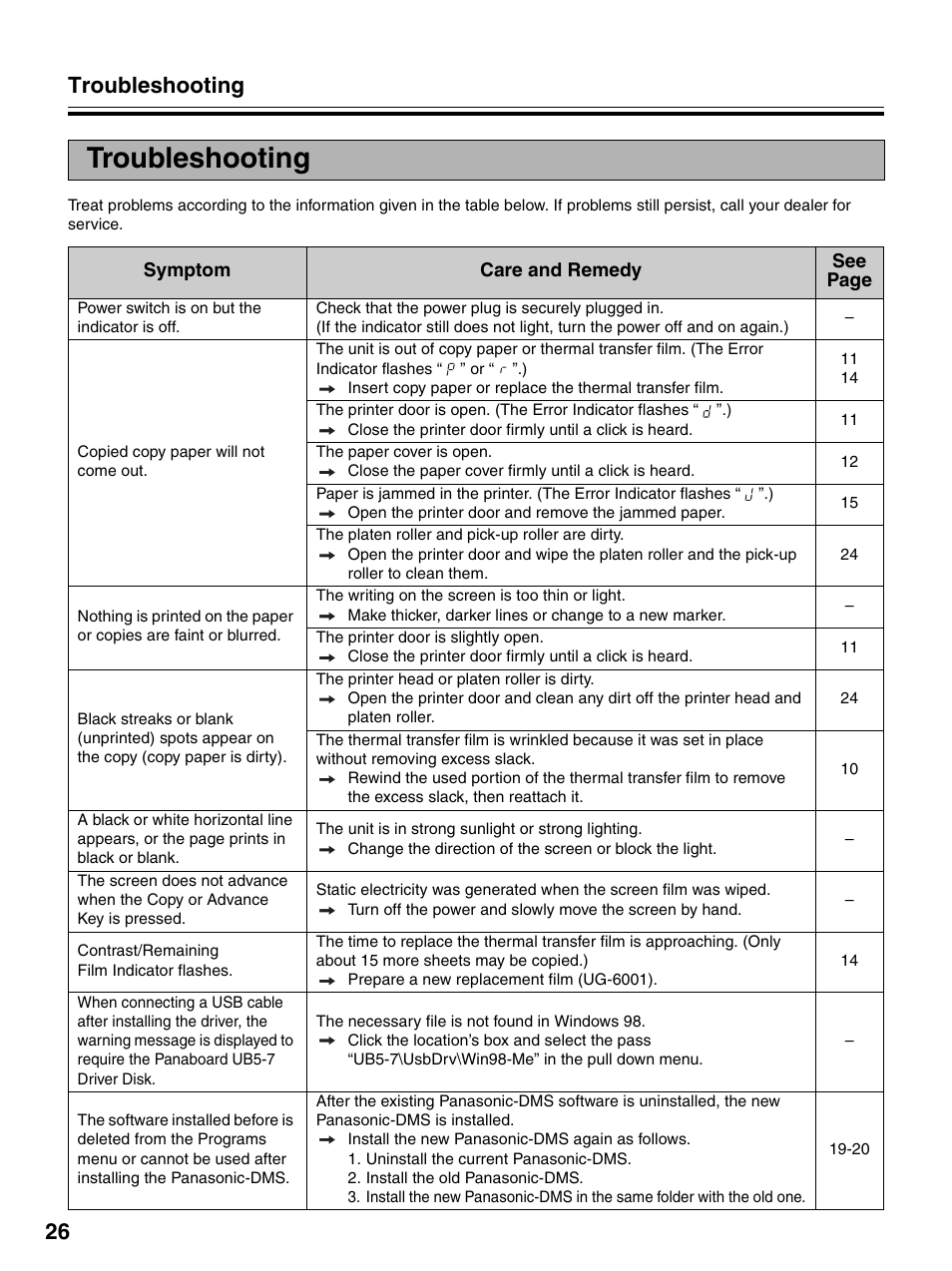 Troubleshooting, Troubleshooting 26 | Panasonic UB-5325 User Manual | Page 26 / 28