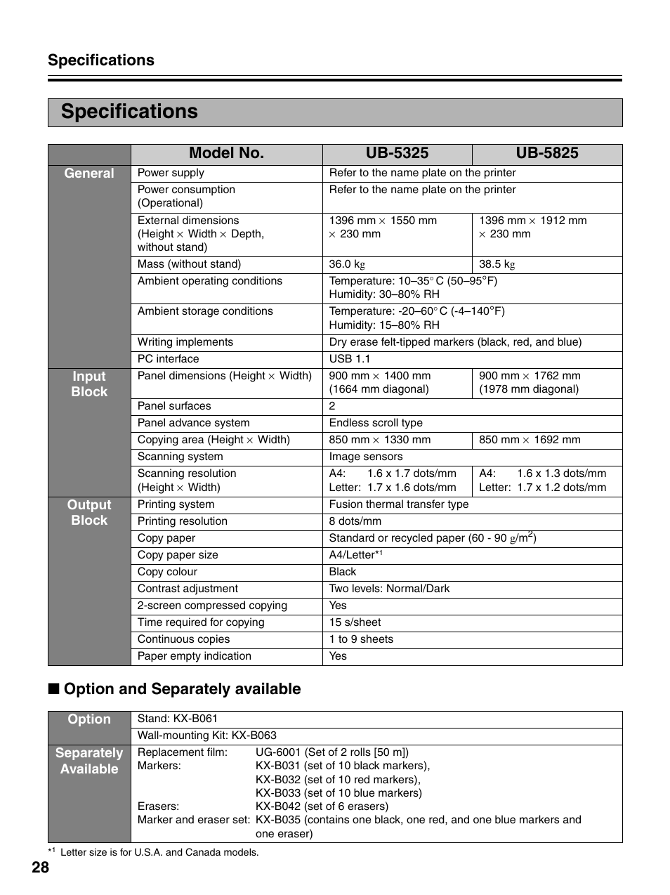 Specifications, Option and separately available | Panasonic UB-5325 User Manual | Page 28 / 28