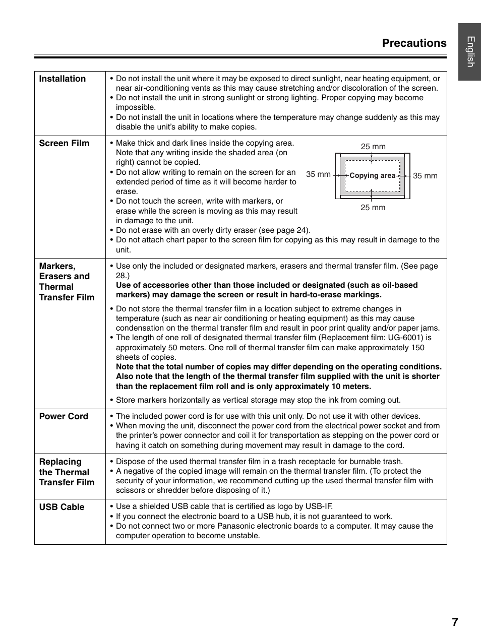 Precautions 7 | Panasonic UB-5325 User Manual | Page 7 / 28