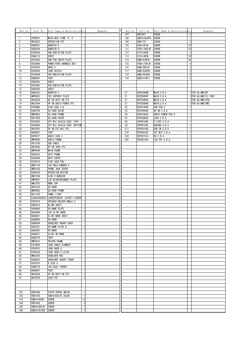 Casing parts assembly, Mpl-2 | Panasonic AG-HMC70P User Manual | Page 3 / 17