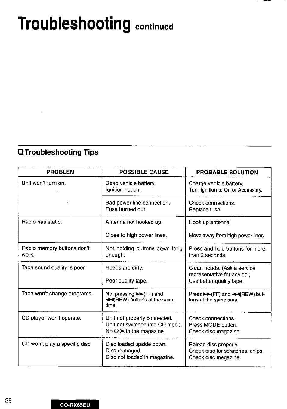 Troubleshooting continued, Troubleshooting, Continued | Troubleshooting tips | Panasonic CQRX65EU User Manual | Page 26 / 28