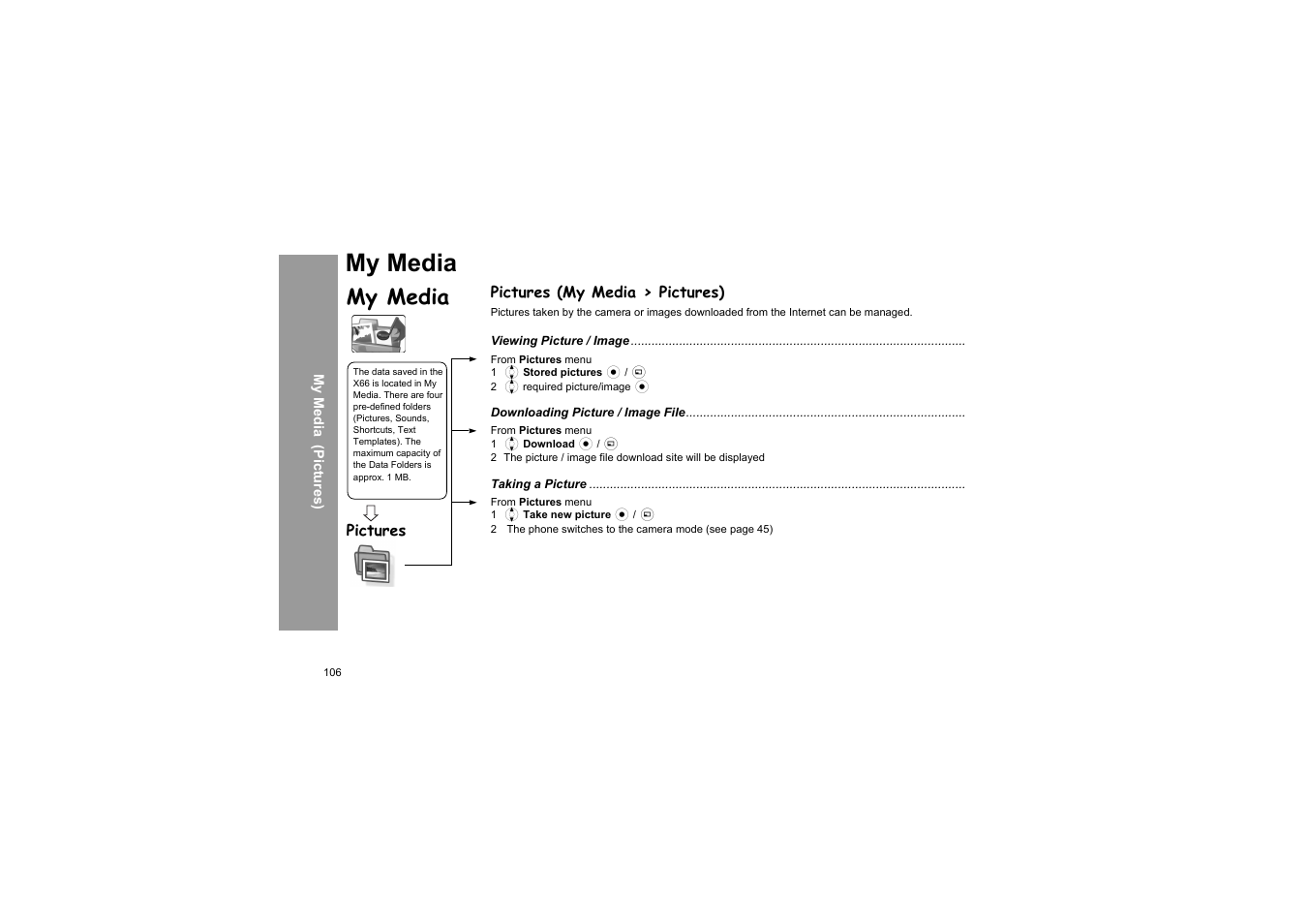 My media, Pictures | Panasonic X66 User Manual | Page 109 / 129