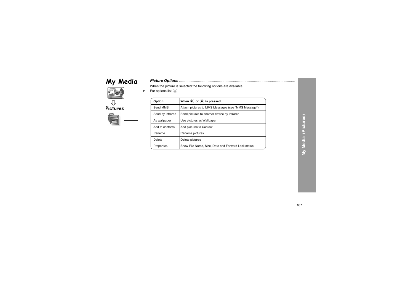 My media | Panasonic X66 User Manual | Page 110 / 129