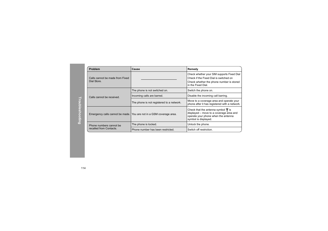 Panasonic X66 User Manual | Page 117 / 129