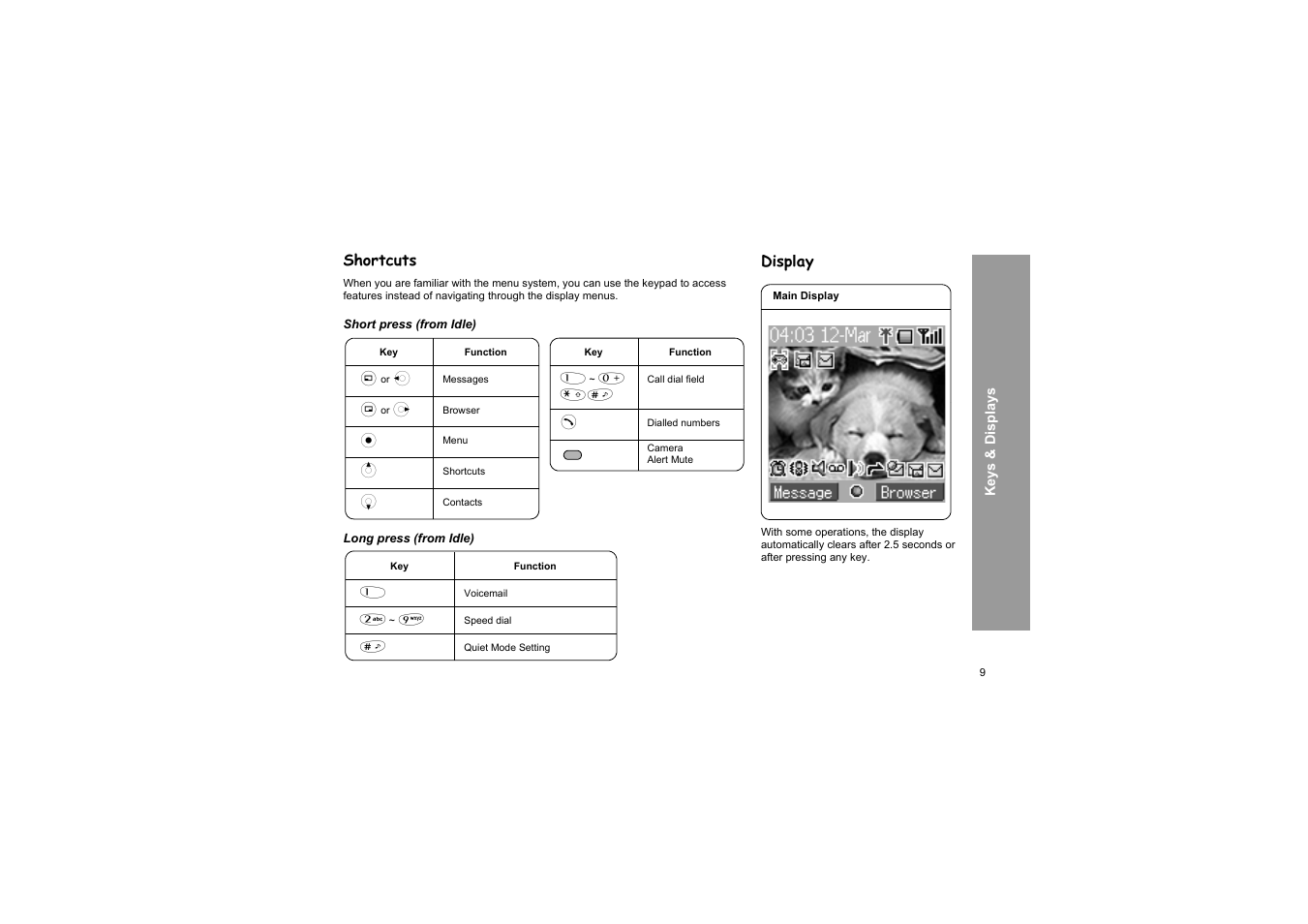Shortcuts, Display, Shortcuts display | Panasonic X66 User Manual | Page 12 / 129