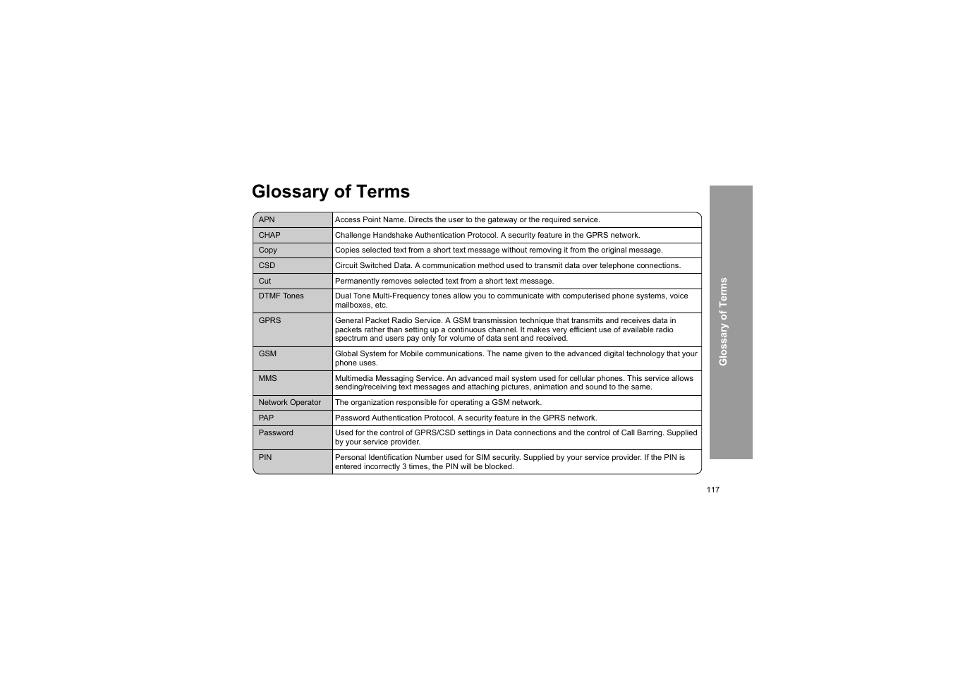 Glossary of terms | Panasonic X66 User Manual | Page 120 / 129