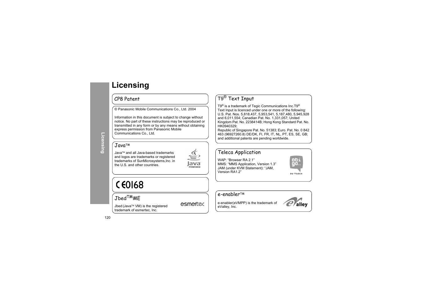 Licensing | Panasonic X66 User Manual | Page 123 / 129