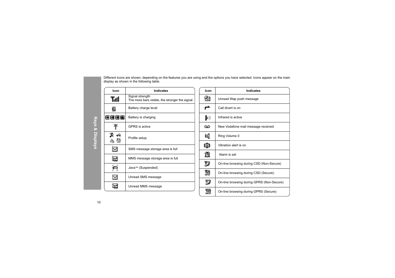 Panasonic X66 User Manual | Page 13 / 129
