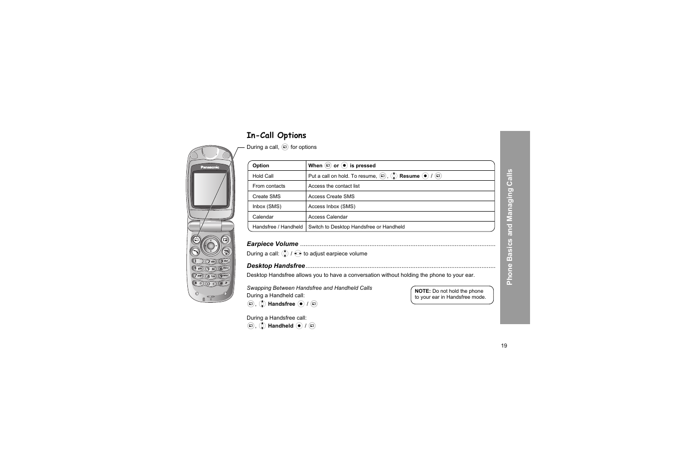 In-call options | Panasonic X66 User Manual | Page 22 / 129