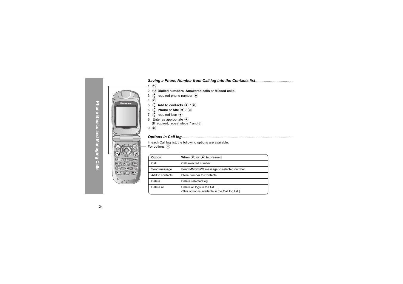 Panasonic X66 User Manual | Page 27 / 129