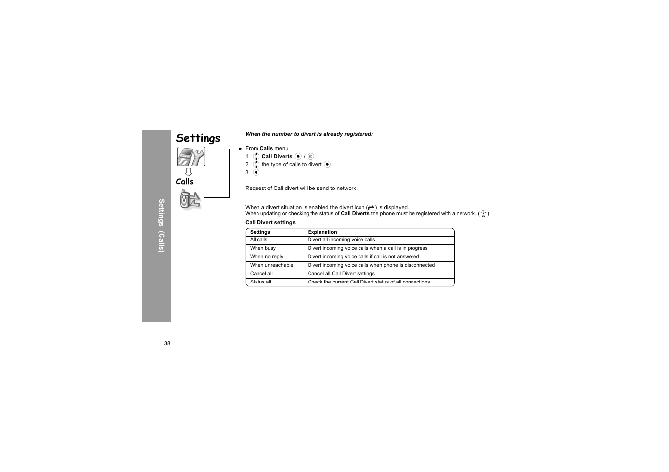 Settings, Calls | Panasonic X66 User Manual | Page 41 / 129