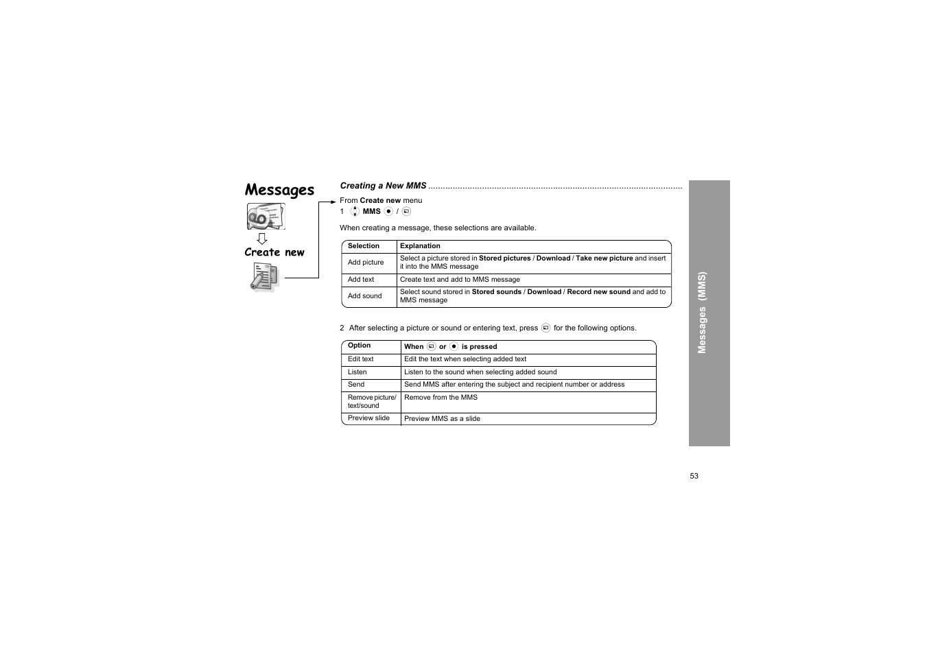 Messages, Create new | Panasonic X66 User Manual | Page 56 / 129