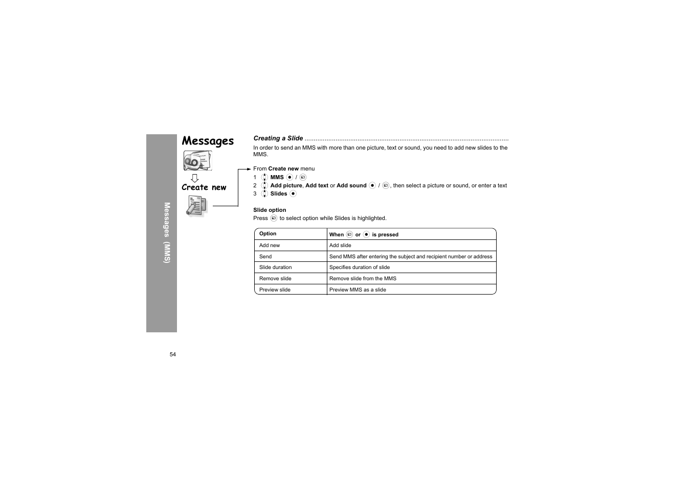 Messages, Create new | Panasonic X66 User Manual | Page 57 / 129