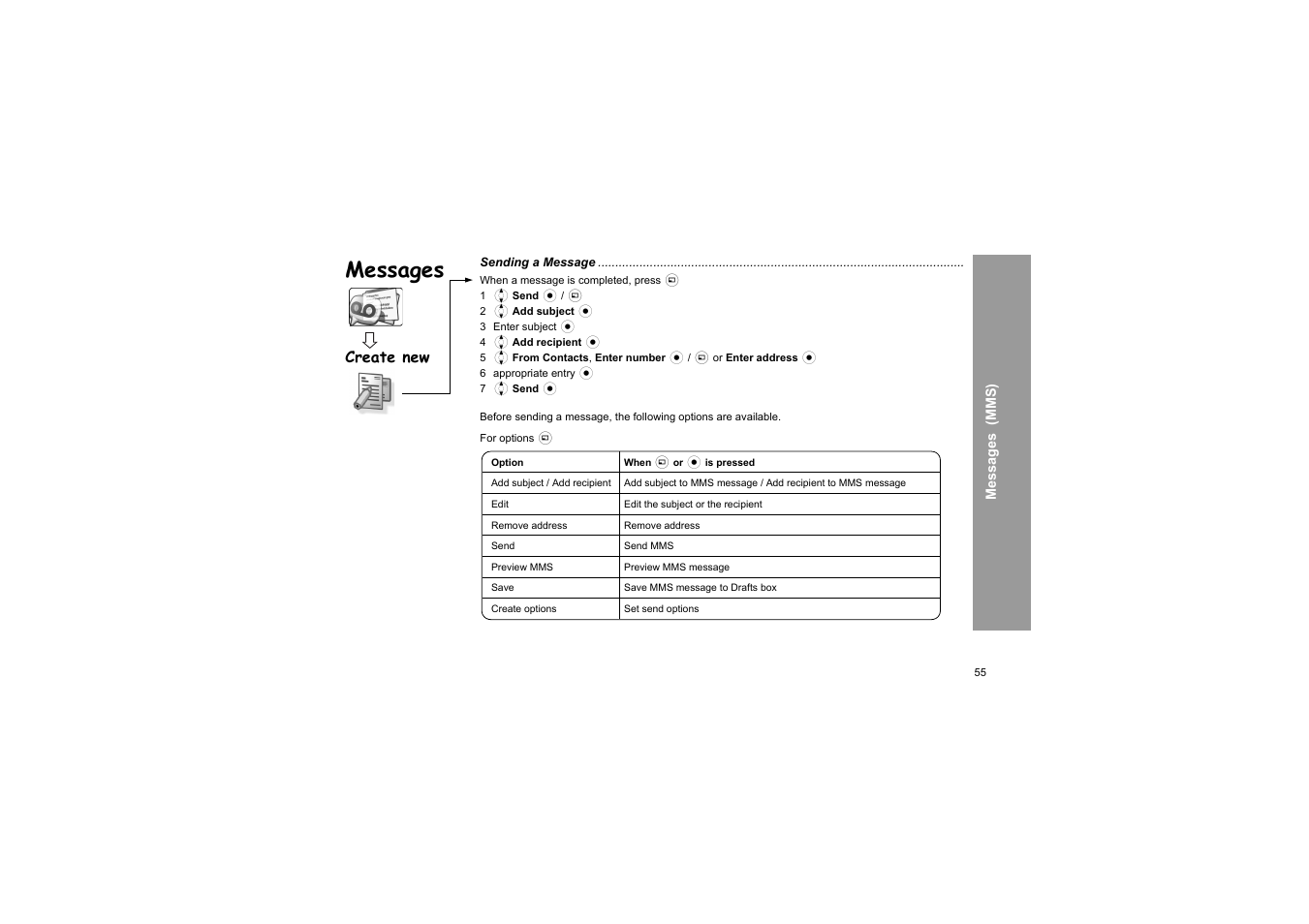 Messages, Create new | Panasonic X66 User Manual | Page 58 / 129