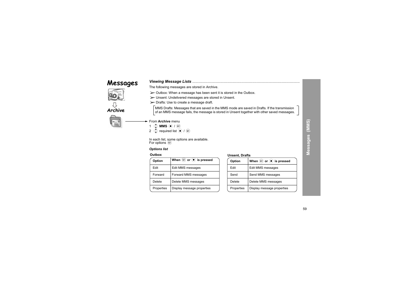 Messages, Archive | Panasonic X66 User Manual | Page 62 / 129
