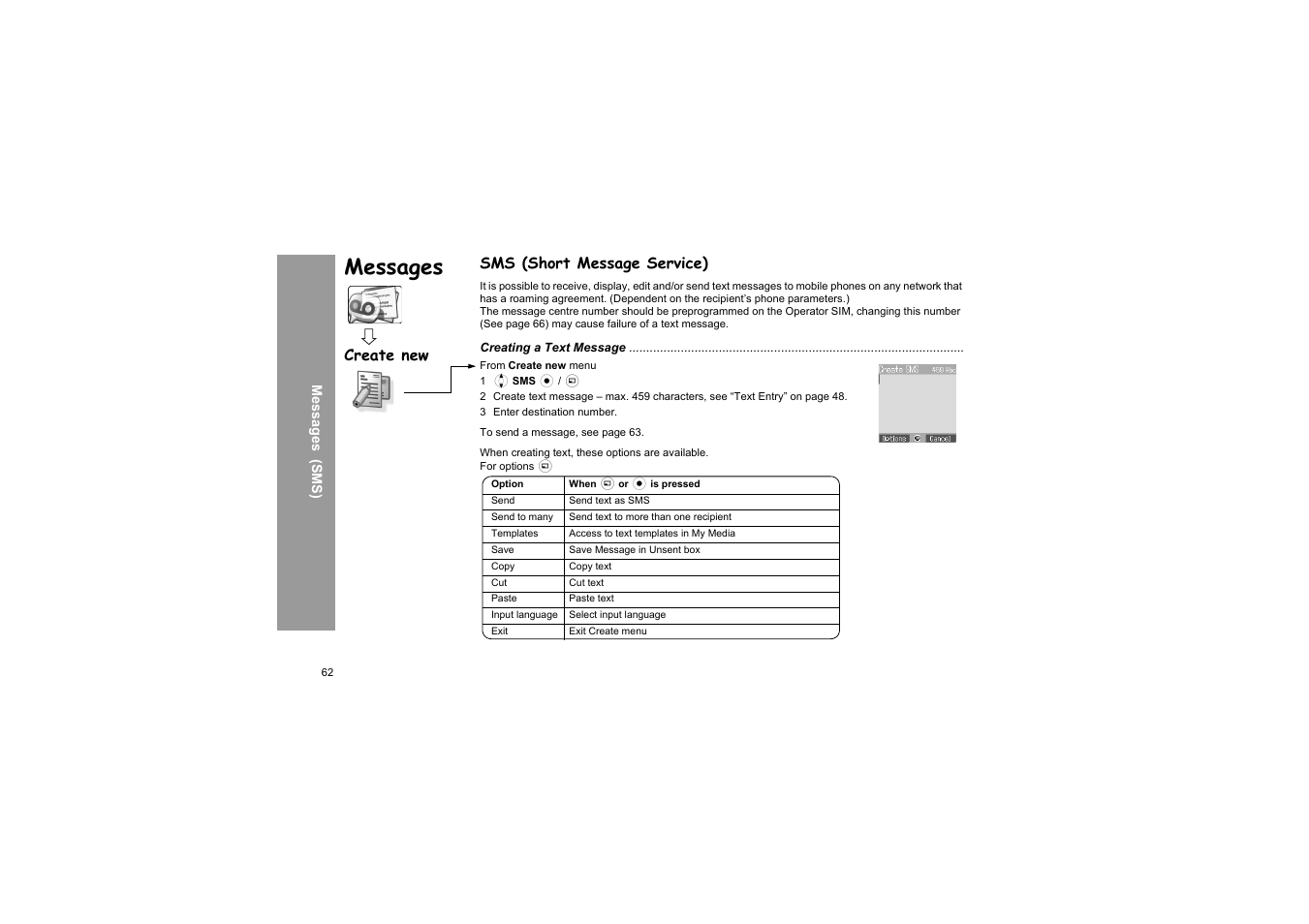 Sms (short message service), Messages, Create new | Panasonic X66 User Manual | Page 65 / 129