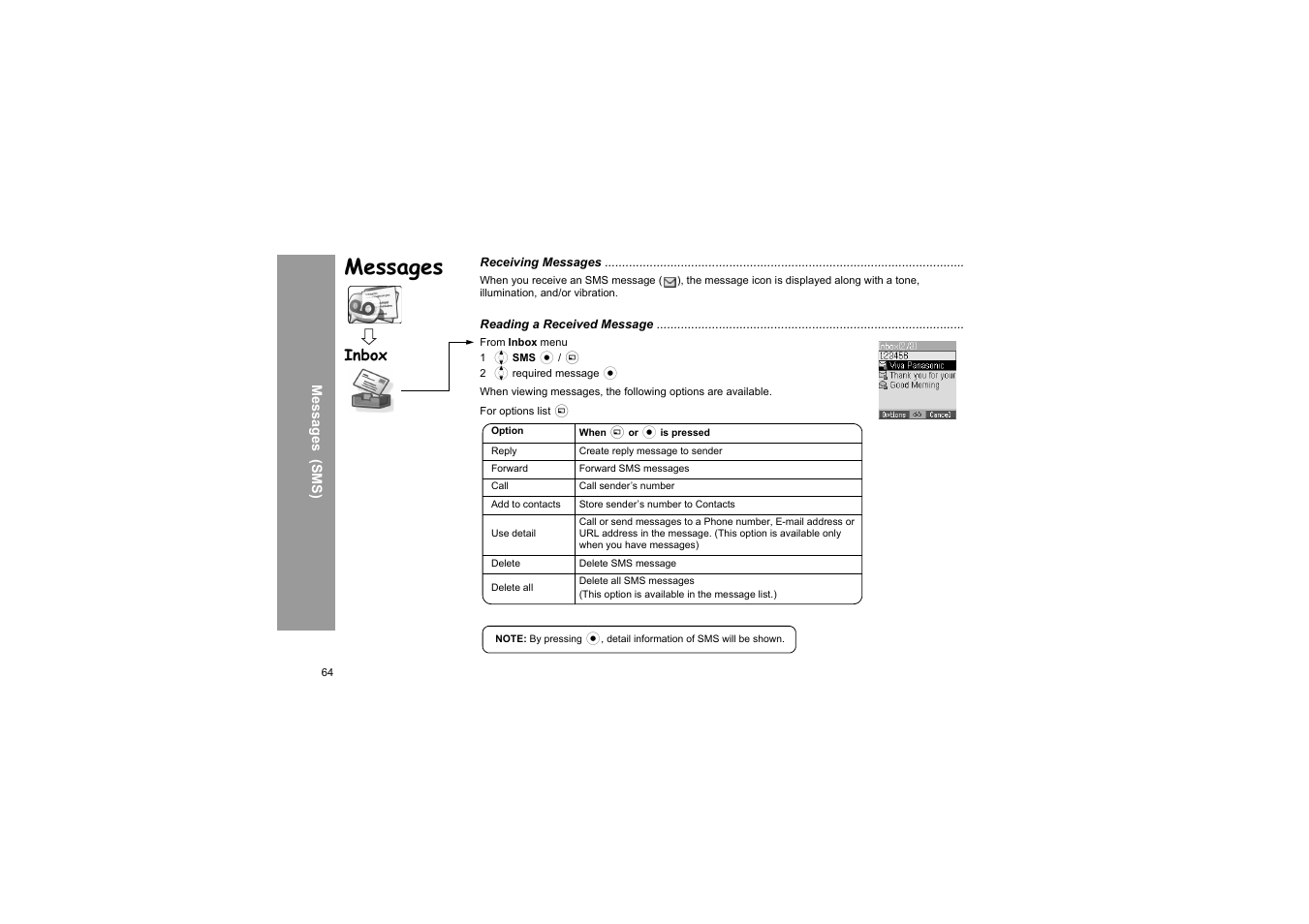 Messages, Inbox | Panasonic X66 User Manual | Page 67 / 129