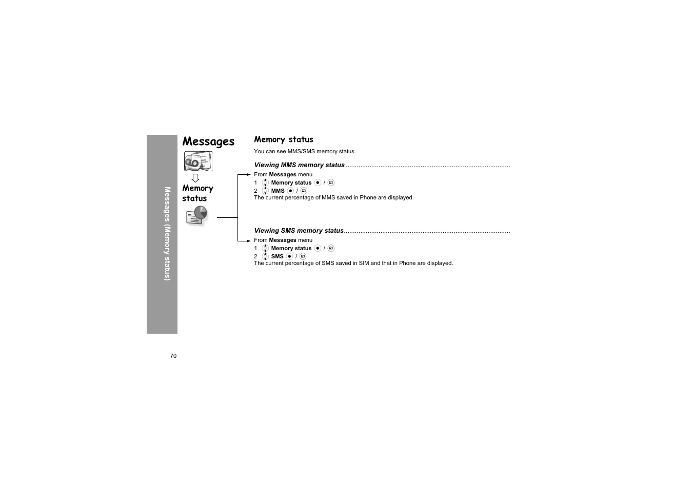Memory status, Messages | Panasonic X66 User Manual | Page 73 / 129