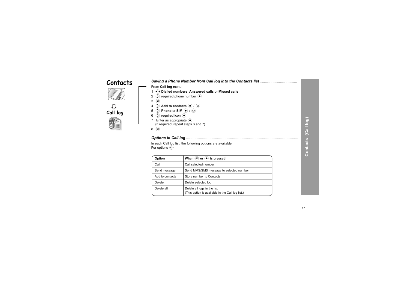 Contacts, Call log | Panasonic X66 User Manual | Page 80 / 129