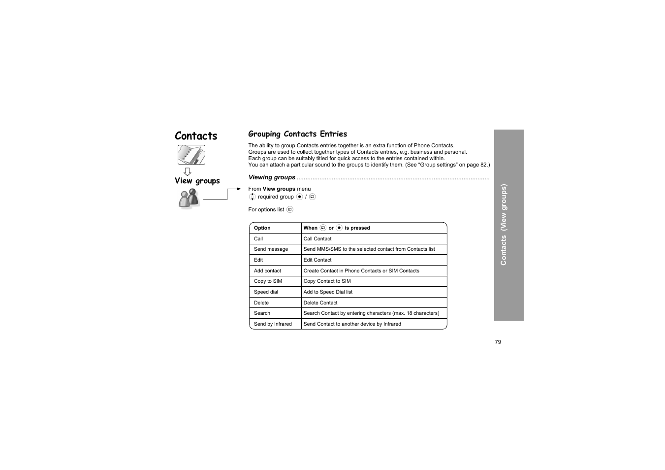 Grouping contacts entries, Contacts | Panasonic X66 User Manual | Page 82 / 129