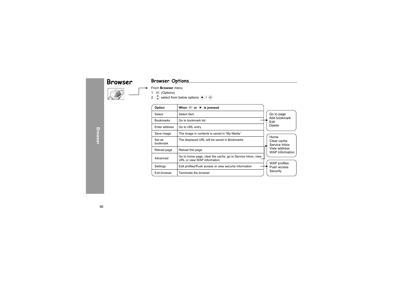 Browser options, Browser | Panasonic X66 User Manual | Page 89 / 129