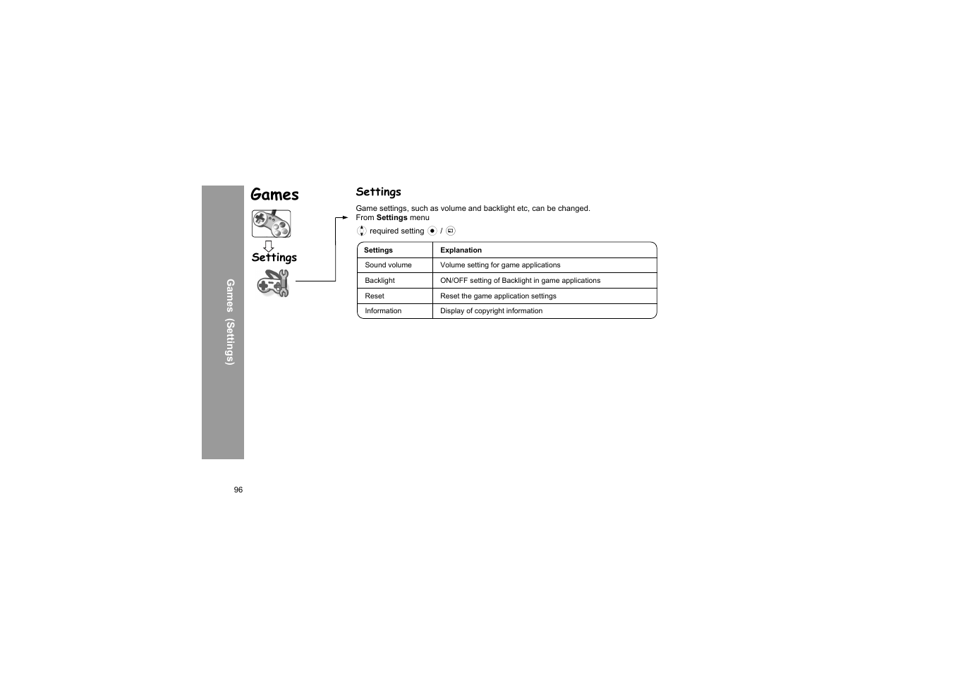 Settings, Games | Panasonic X66 User Manual | Page 99 / 129