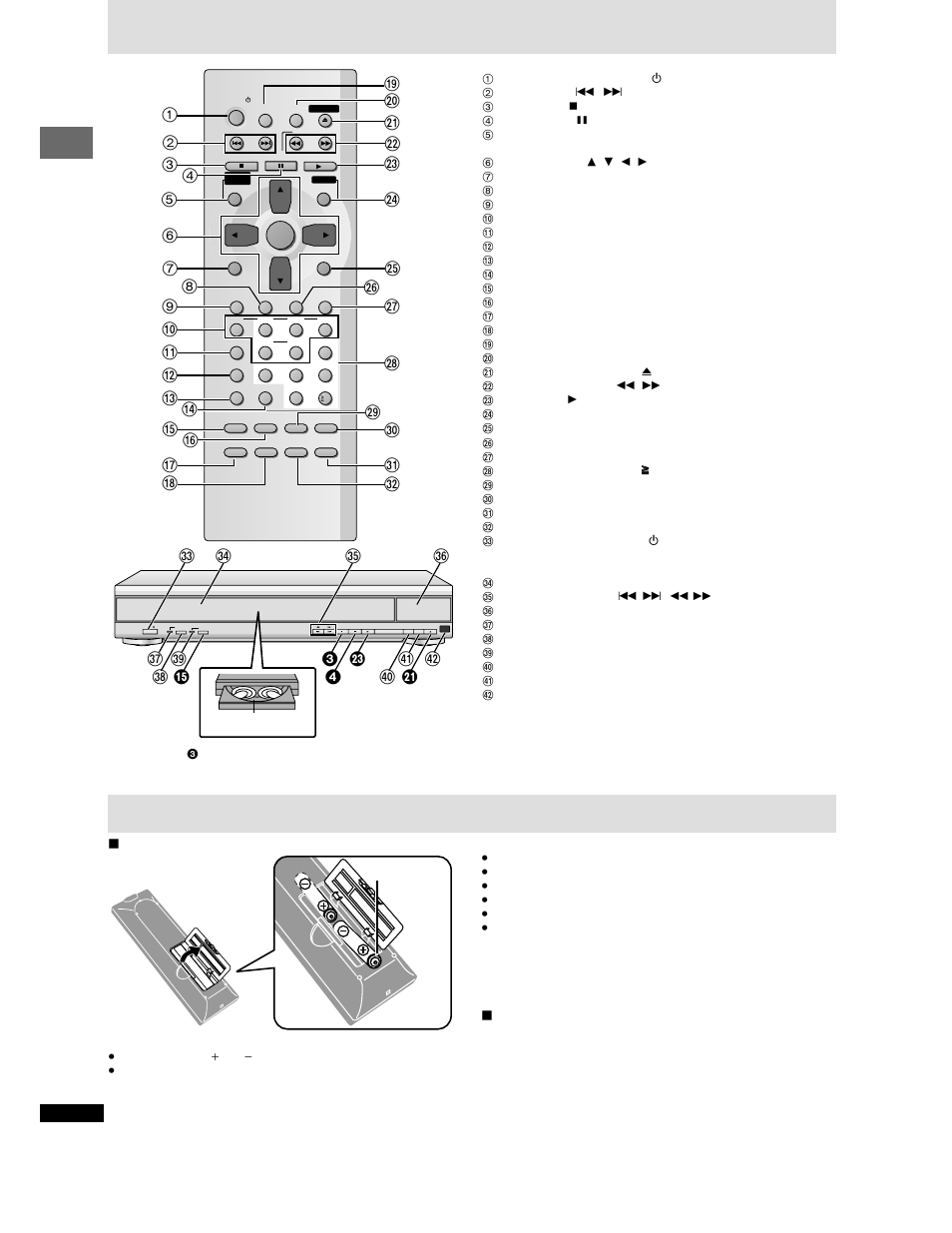 Control reference guide, The remote control, Getting started | Batteries | Panasonic DVD-CP72 User Manual | Page 8 / 28