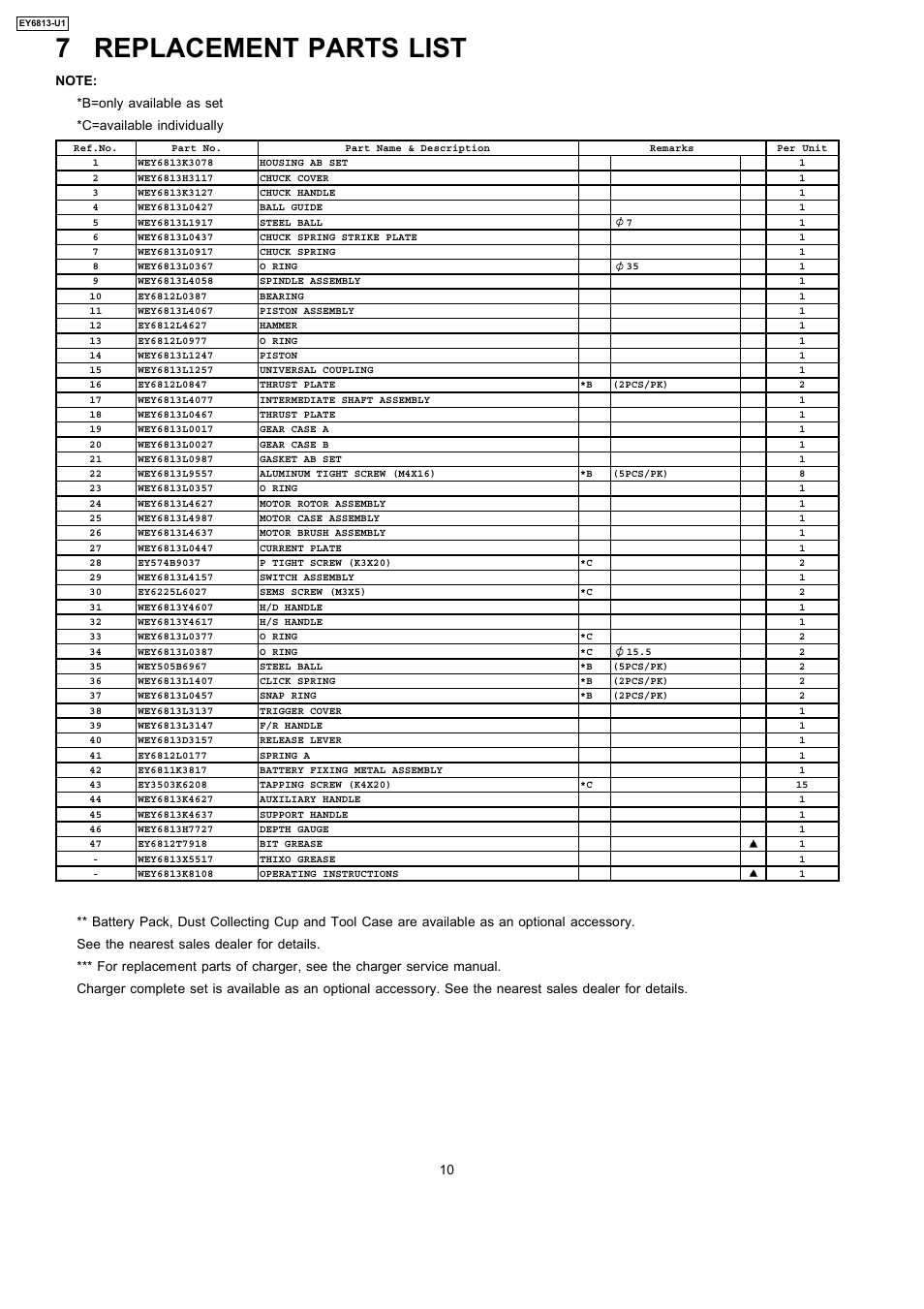 7 replacement parts list | Panasonic EY6813-U1 User Manual | Page 10 / 10