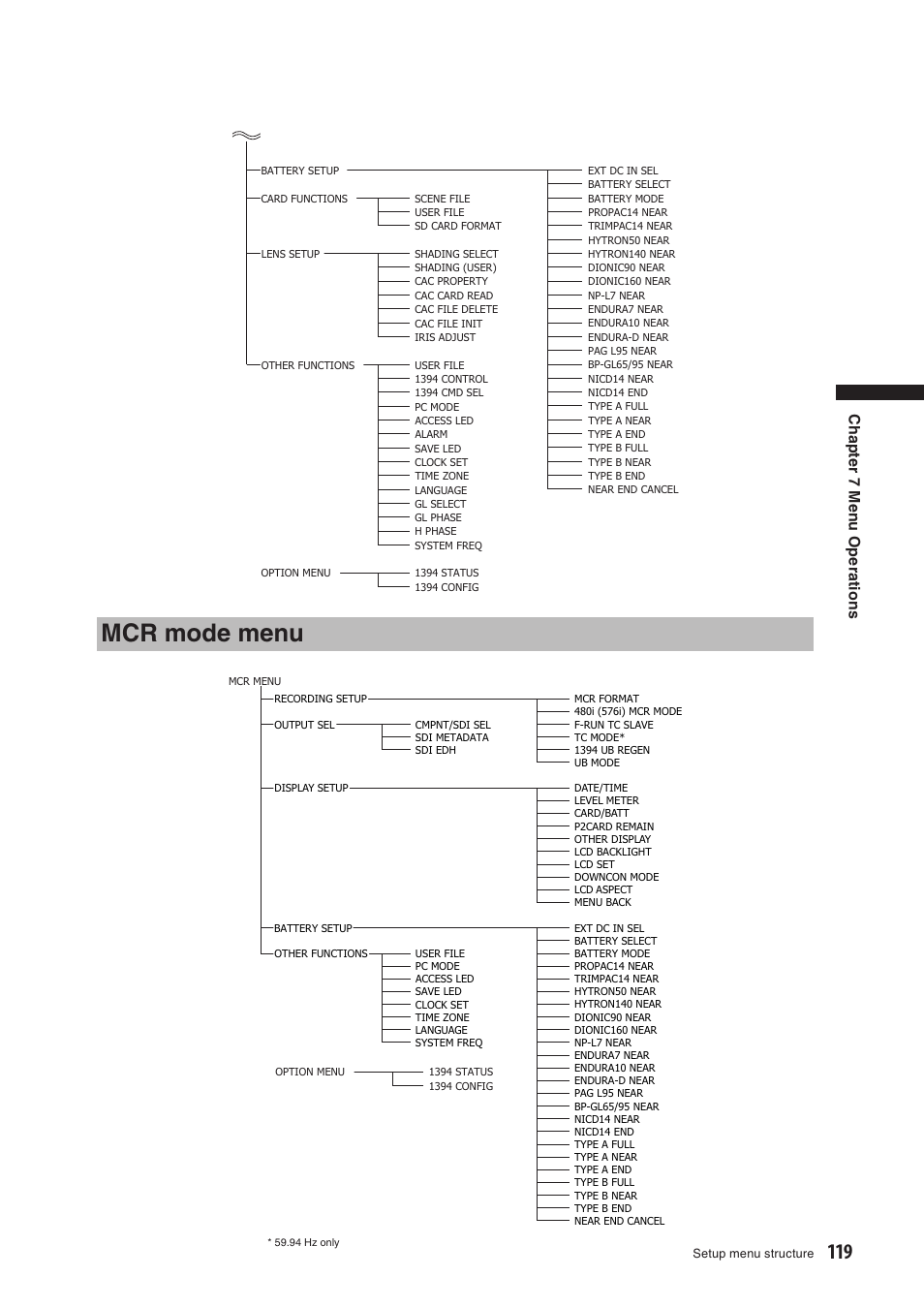 Mcr mode menu | Panasonic AG-HPX500E User Manual | Page 119 / 152